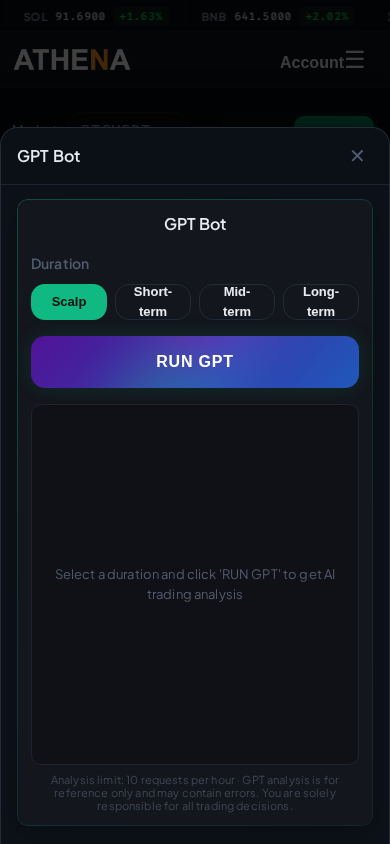 ATHENA mobile GPT analysis modal with timeframe selector